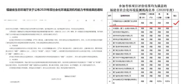 環(huán)境監(jiān)測考評.jpg 環(huán)境監(jiān)測考評.jpg